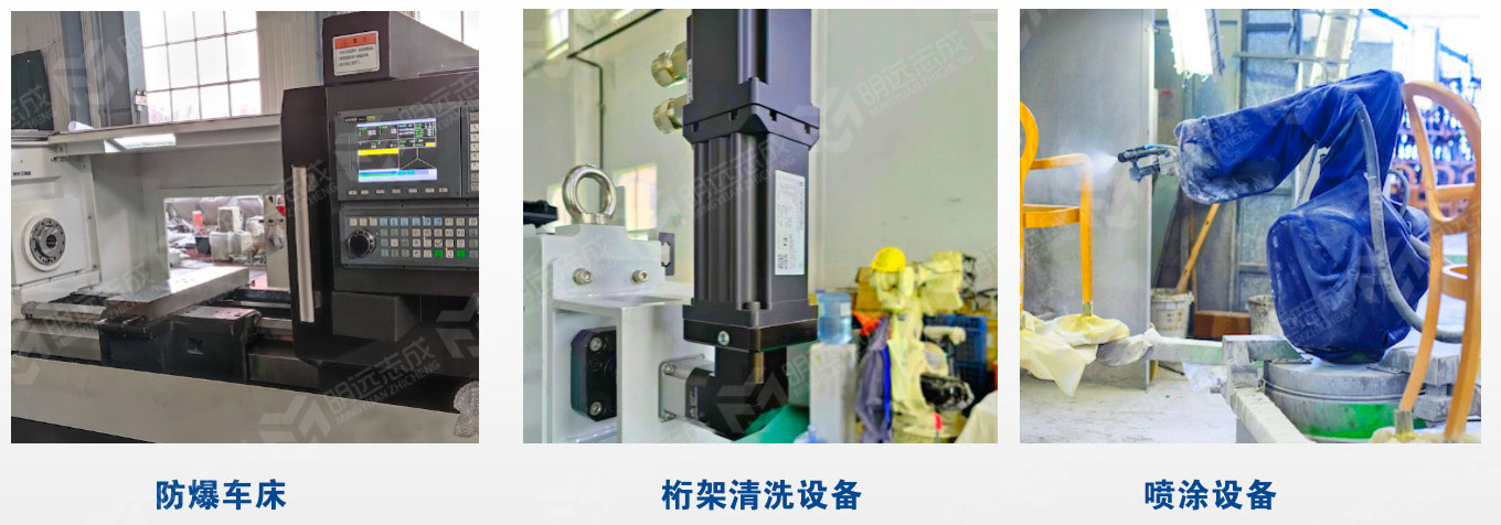 防爆电机的防爆等级Zone1和Zone2的区别